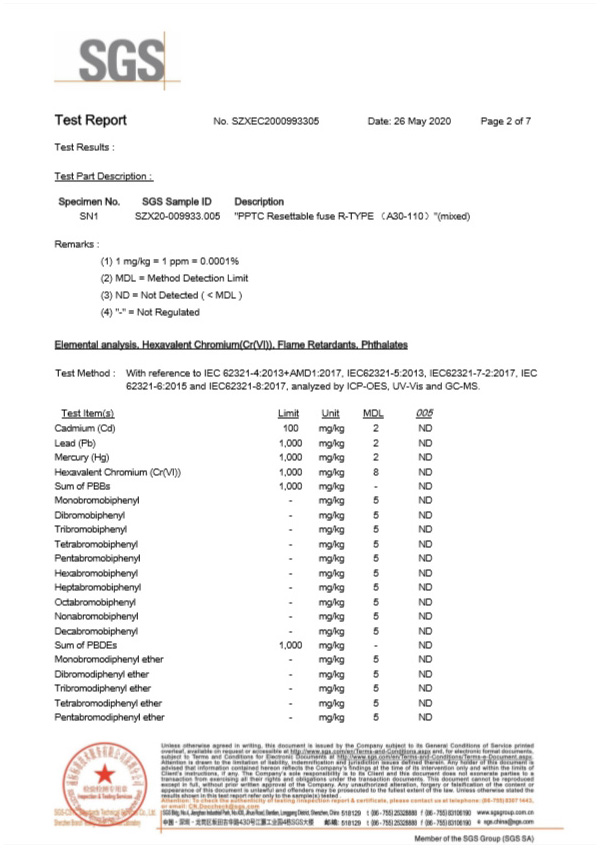 插件保險(xiǎn)絲SGS2
